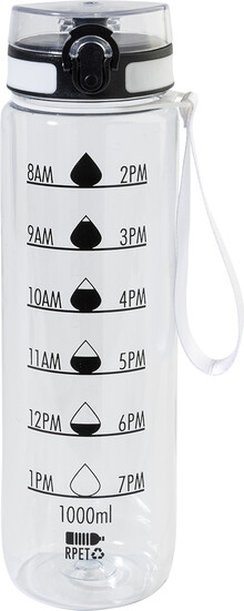 RPET motiva�n� l�hev Sipcount, pr�hledn�